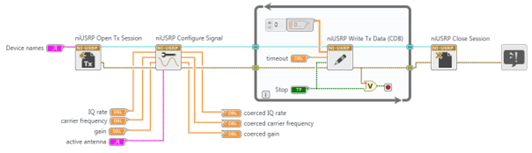 Frequency Division Multiplexing Assignment4.png